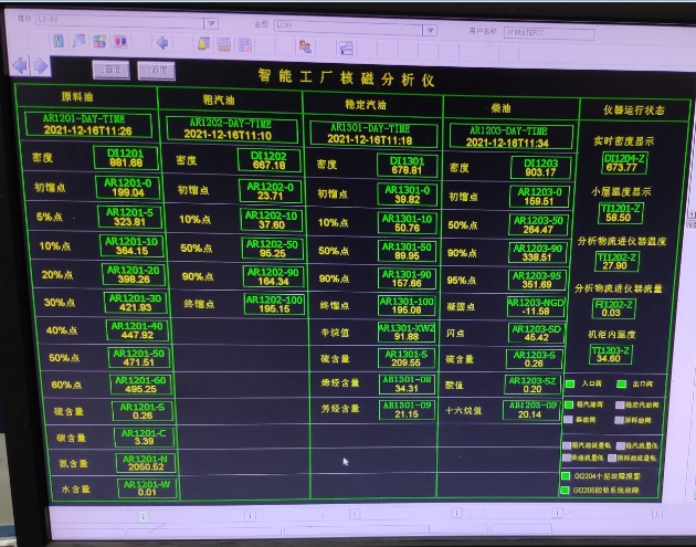 NMR在线分析数据DCS显示